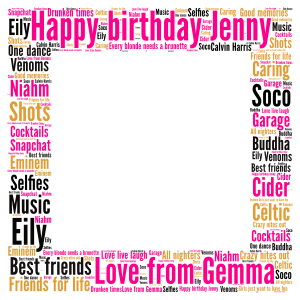 Birthday  word cloud art