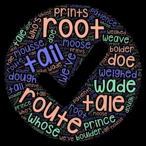 u6w2 word cloud art