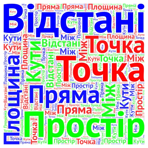 Вимірювання у просторі word cloud art