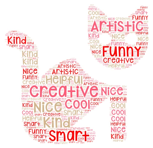 Carly word cloud art