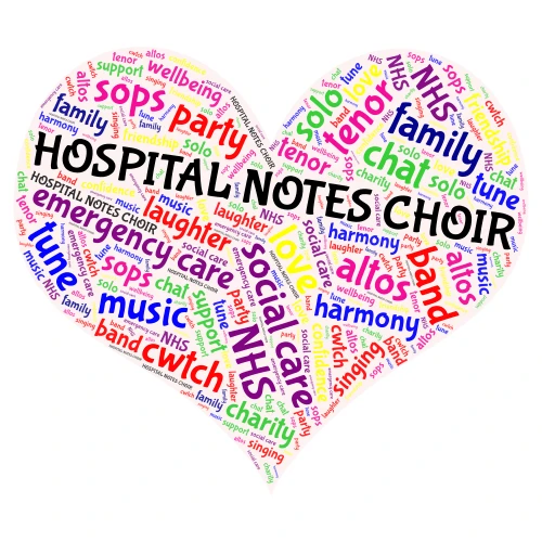 hospital notes word cloud art