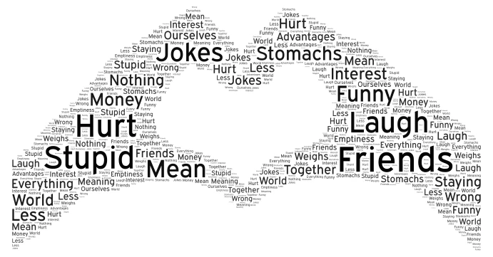 Friendship Defined by Laughter word cloud art