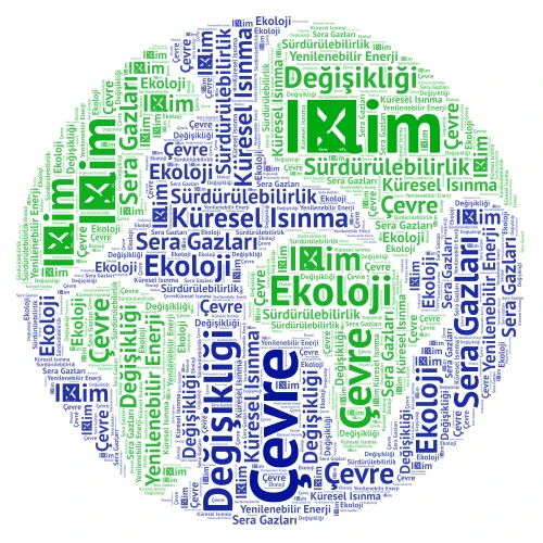 İklim Değişikliği  word cloud art