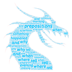 preposition dragon word cloud art