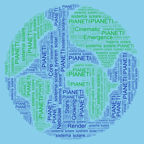 Solar System Emergence word cloud art