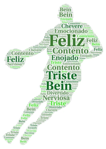 Rayyan word cloud art