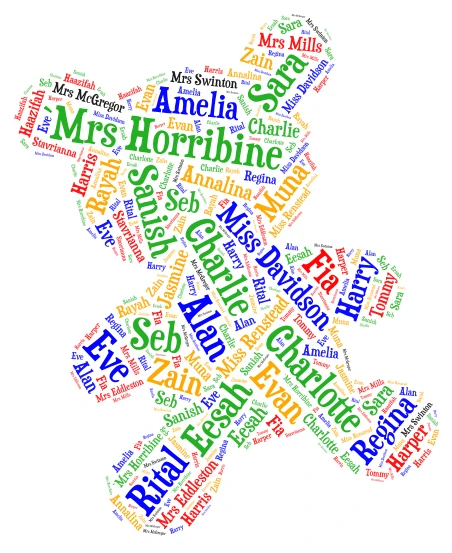 Happy Birthday 1 word cloud art