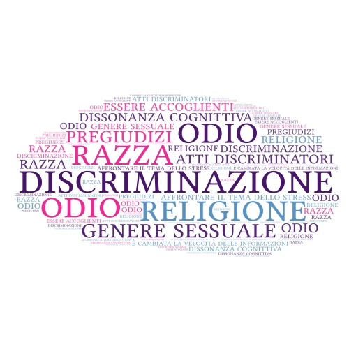 wordart word cloud art