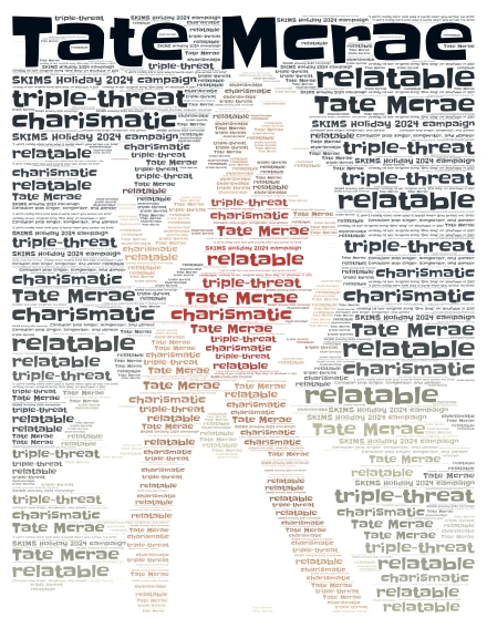 tate mcrae word cloud art