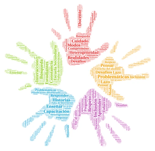 Nube de ideas word cloud art