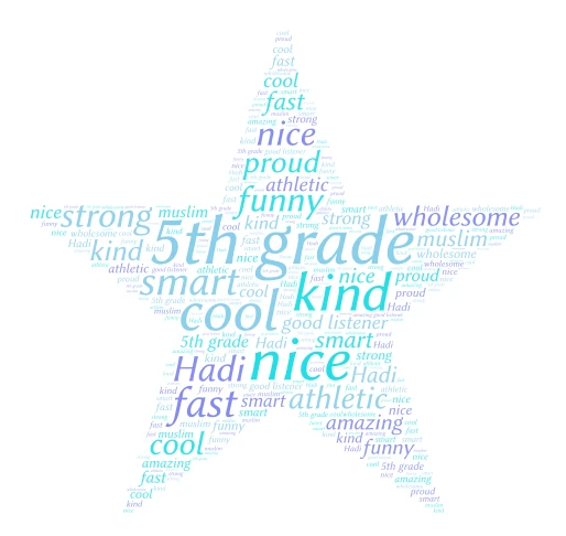 hadi word cloud art