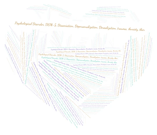 Psychology II  word cloud art