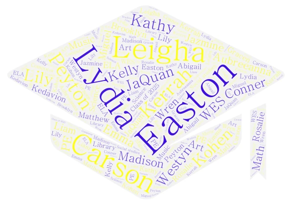 5th grade Easton 2025 word cloud art