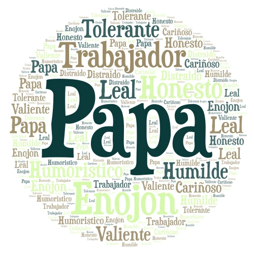 Papa word cloud art