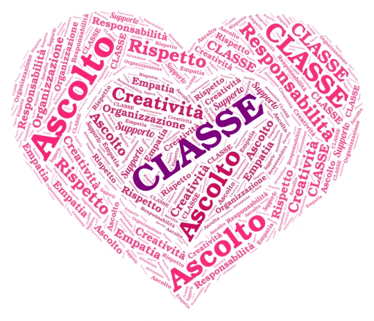 classe word cloud art