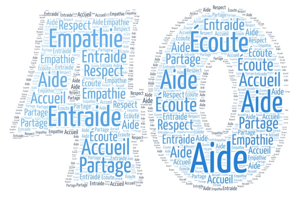 Anniversary 50 word cloud art