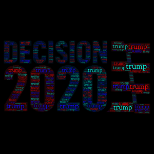 who will win the election  word cloud art