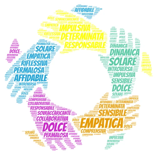 alla riscossa word cloud art