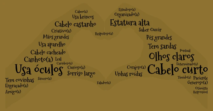 Autoconhecimento word cloud art