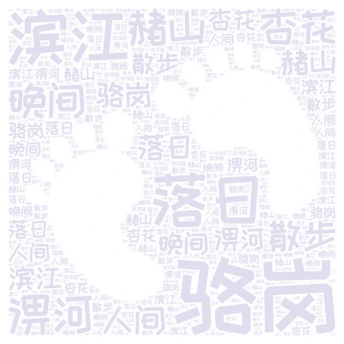 default word cloud art