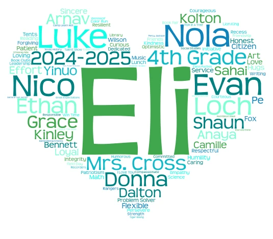 2024-2025 EOY- Eli word cloud art