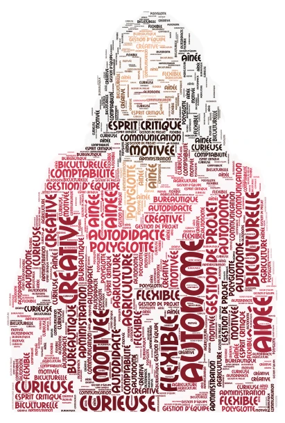 ME word cloud art