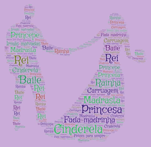 Manuela Alves 4C word cloud art