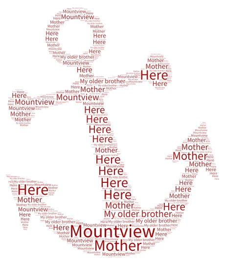 Anchor word cloud art