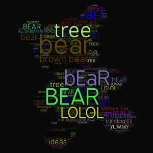 teddy bear teddy bear turn around@@@@ word cloud art