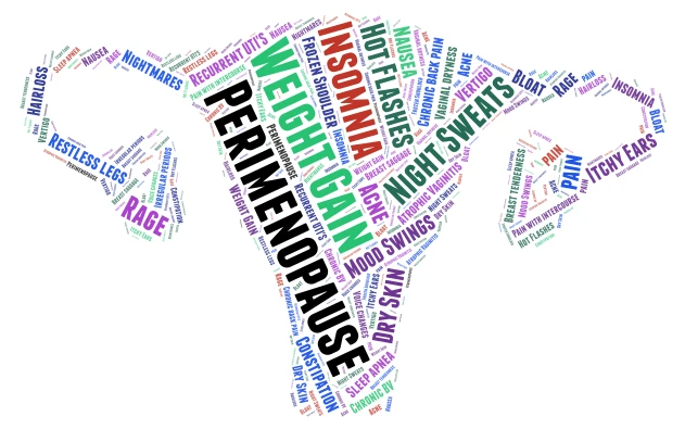 worduterus word cloud art