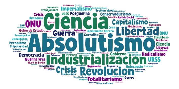 Historia Moderna y Contemporanea word cloud art