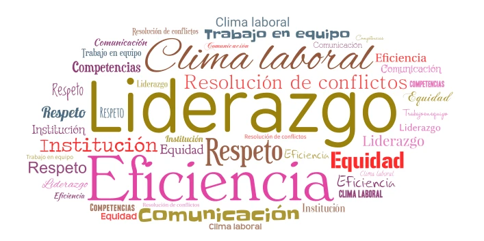 Welcome word cloud art