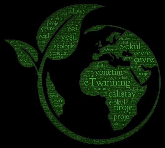 eTwinning-2 word cloud art