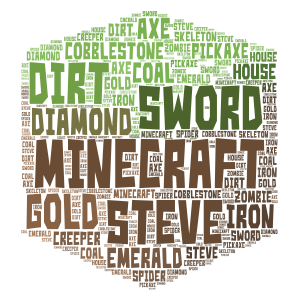 Minecraft word cloud art