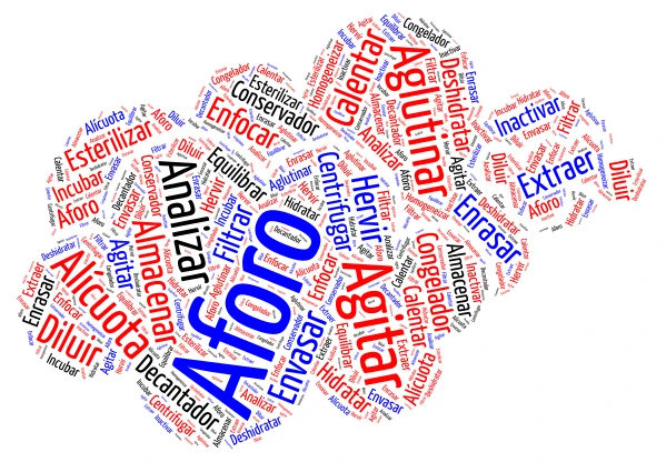 Nube de Palabras word cloud art