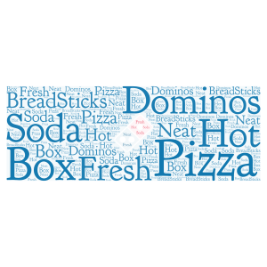 Dominos Pizza(UPDATED) word cloud art