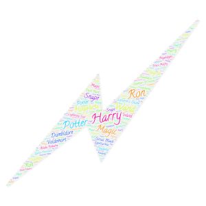 Colorful Harry Potter  word cloud art