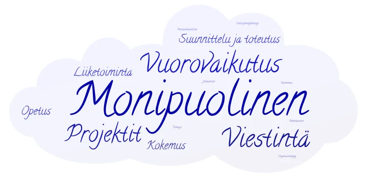 sanapilvi sininen teksti word cloud art