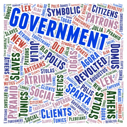 society word cloud art