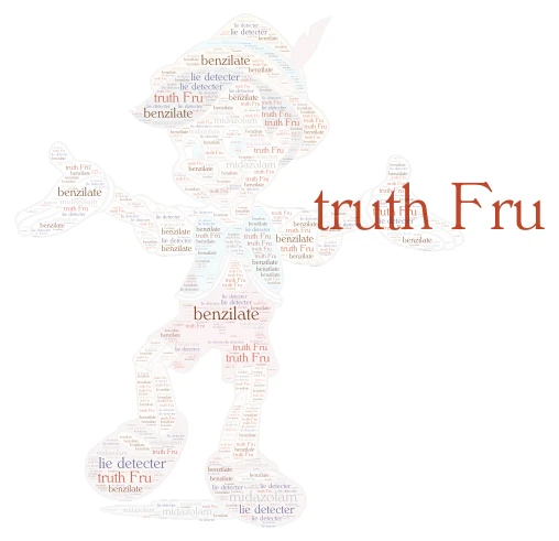 pinokio word cloud art