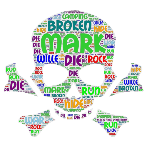 MARK word cloud art