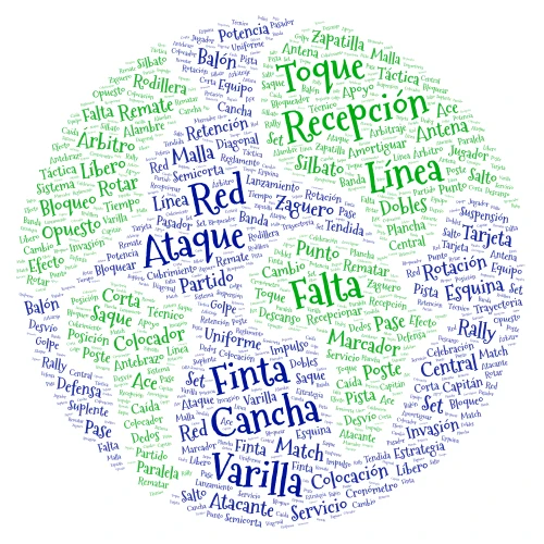 Carmen López word cloud art
