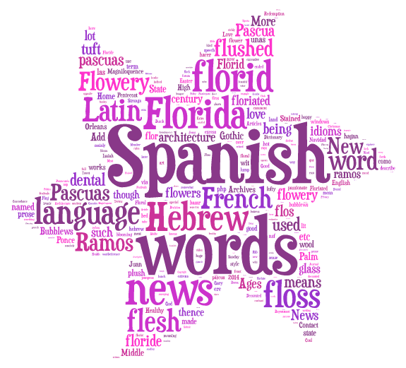 Flowery words word cloud art