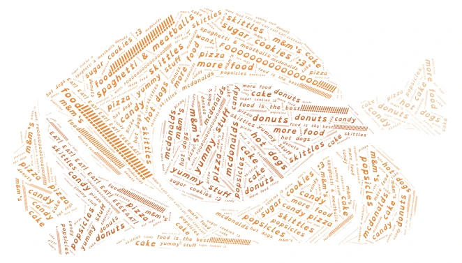  grayson's dream word cloud art