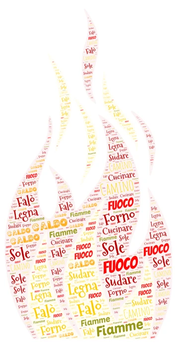 Fuoco daddy word cloud art