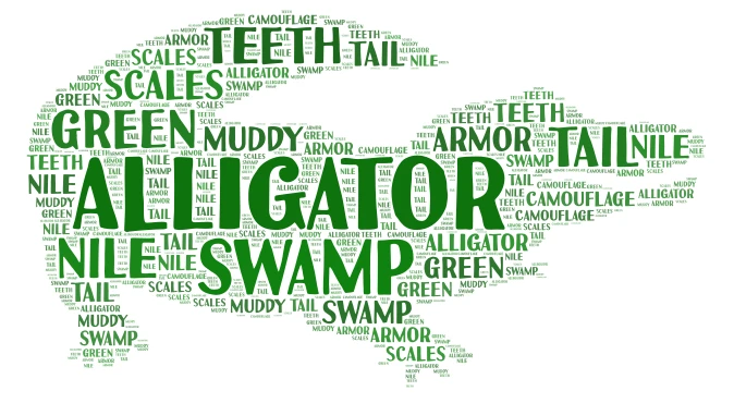 Alligator word cloud art