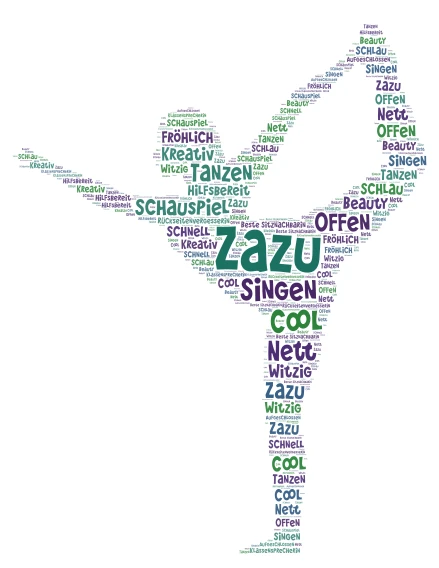 Zazu Word  word cloud art