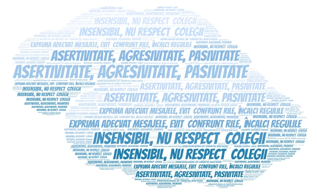 asertivitate/agresivitate word cloud art