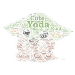 Baby Yoda |Cute| word cloud art
