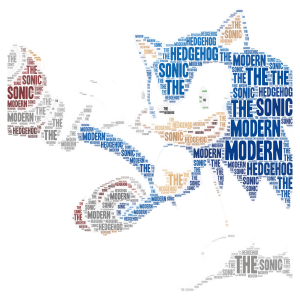 Modern Sonic word cloud art